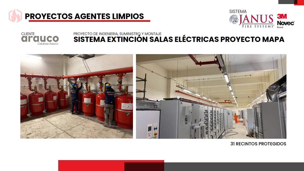 Sistema Detección y Extinción Sala Servidores
