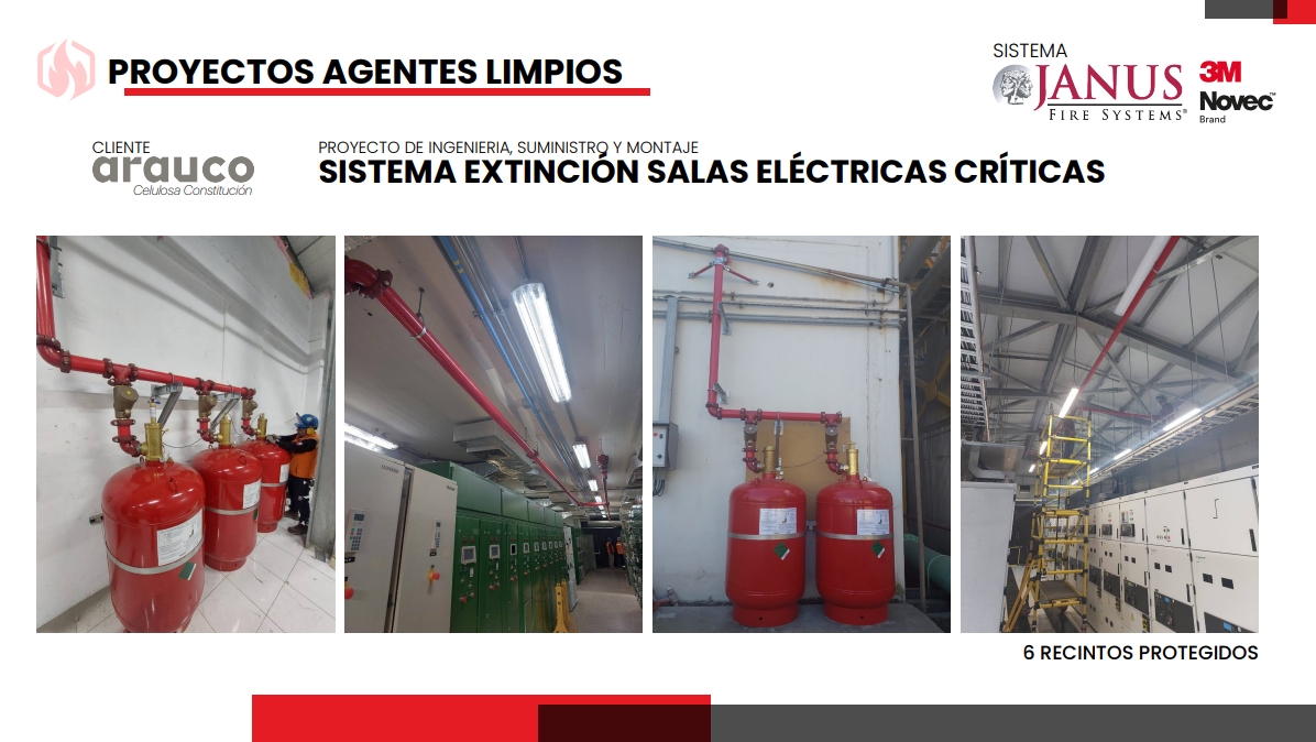 Proyecto FK-5-1-12